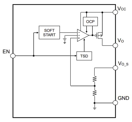 Schéma de principe - ROHM Semiconductor Régulateurs LDO 1 A BDxIC0JEFJ